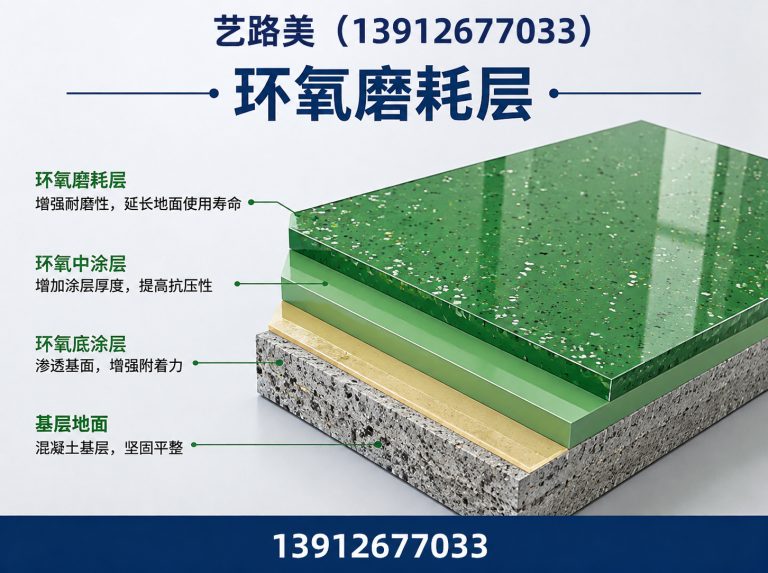 虎丘区艺路美展示图